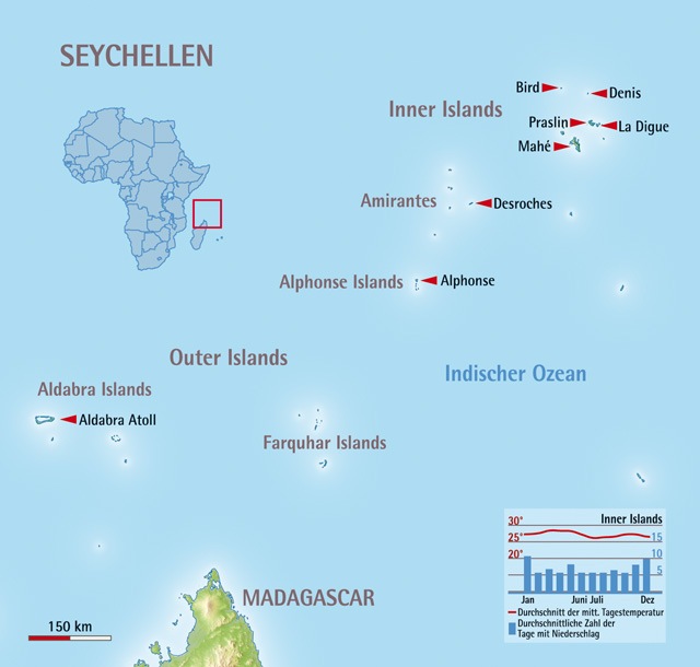 informatie over de eilanden - Seychellen